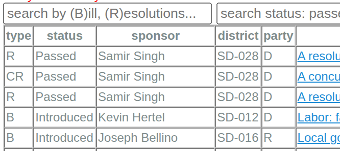 Michigan 2026 legislation